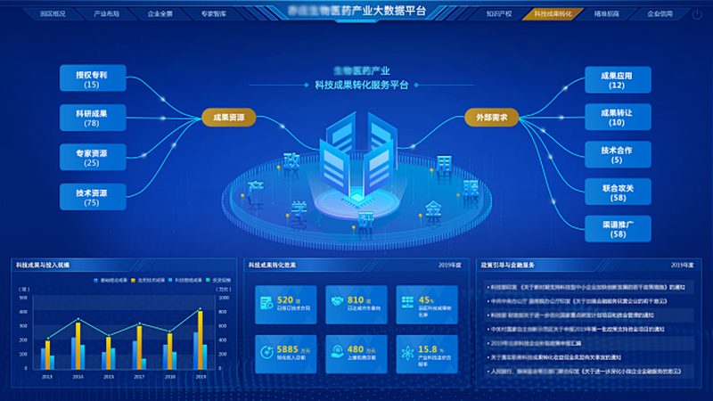 无酚红DMEM培养基：揭开其背后的奥秘**